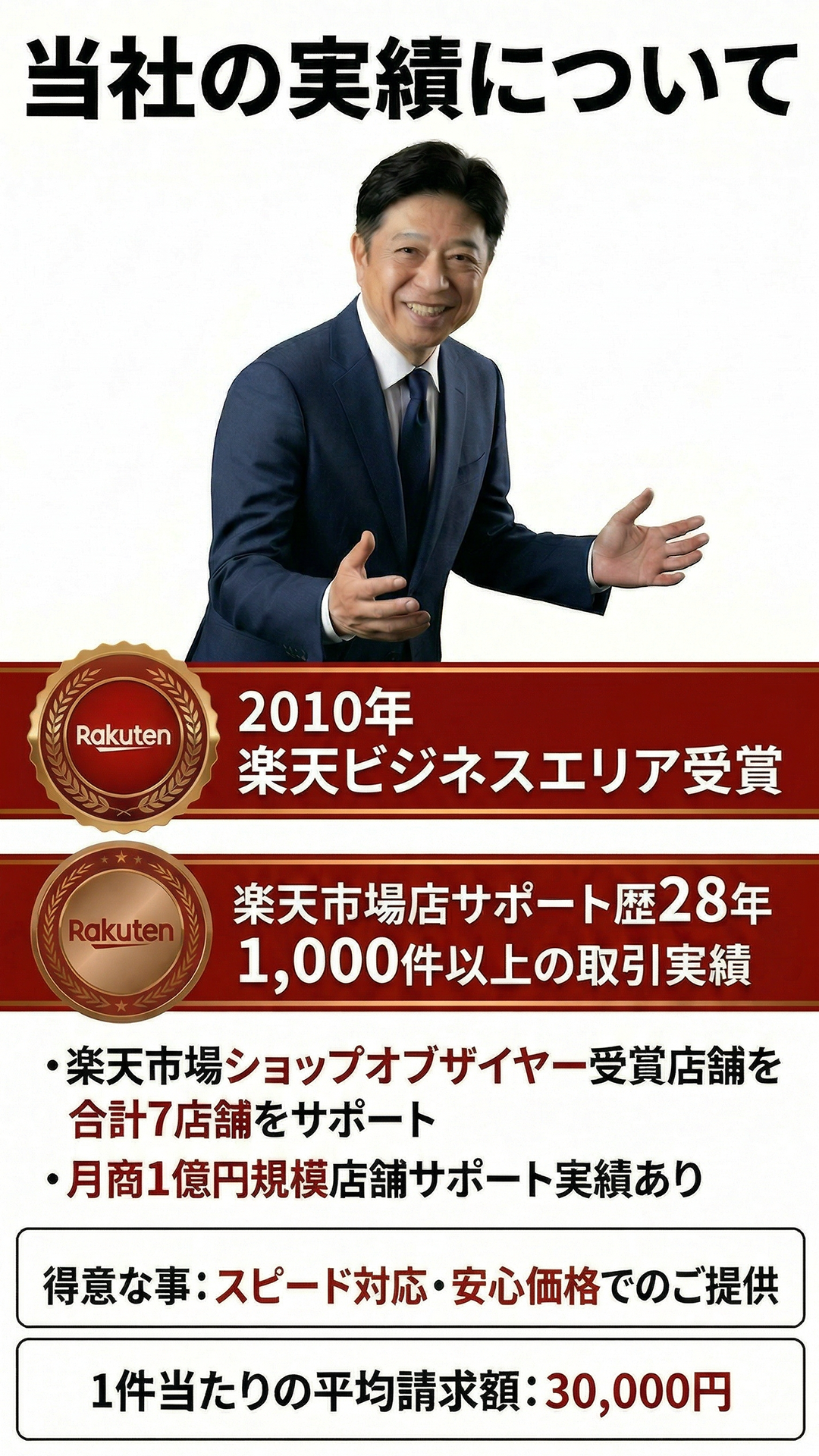 従来の求人媒体とエクセレントのSNS採用代行の比較表。採用コスト（1人100万円〜 vs 月額16.5万円で採用無制限）、性質（掛け捨て vs 資産）、マッチング（条件比較 vs 価値観共感）、ミスマッチ（入社後ギャップ vs 即戦力）、結論（消費 vs 投資）の違いをまとめています。