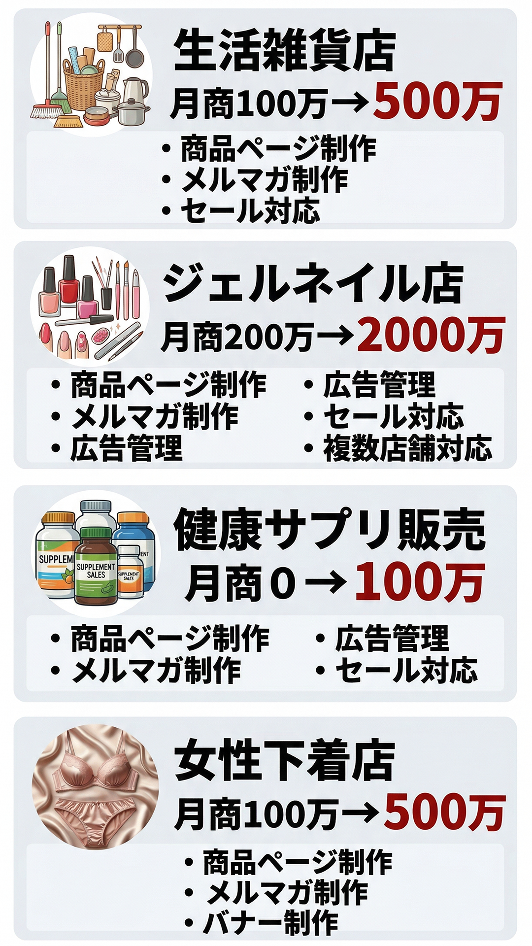 従来の求人媒体とエクセレントのSNS採用代行の比較表。採用コスト（1人100万円〜 vs 月額16.5万円で採用無制限）、性質（掛け捨て vs 資産）、マッチング（条件比較 vs 価値観共感）、ミスマッチ（入社後ギャップ vs 即戦力）、結論（消費 vs 投資）の違いをまとめています。