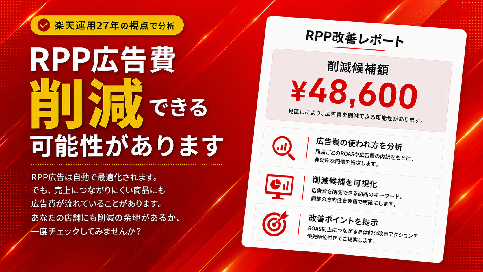 楽天RPP広告のFB