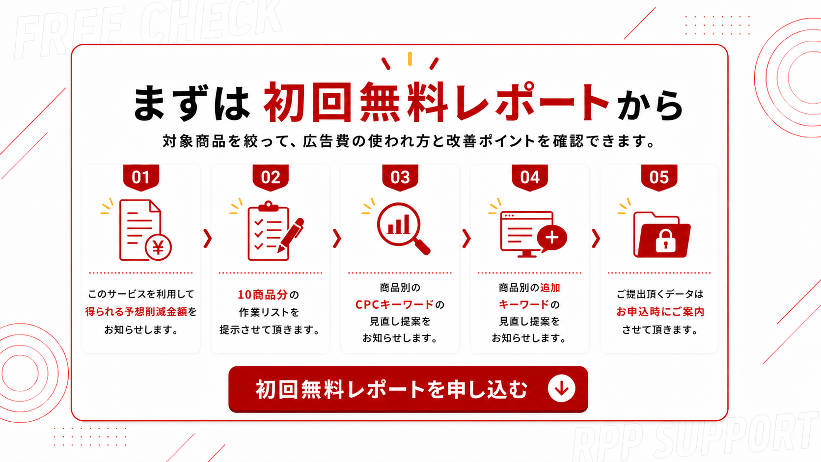 無料診断CTA