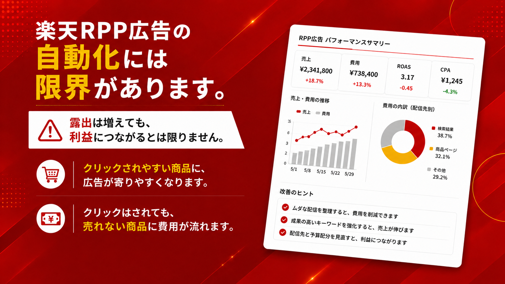 限界がある