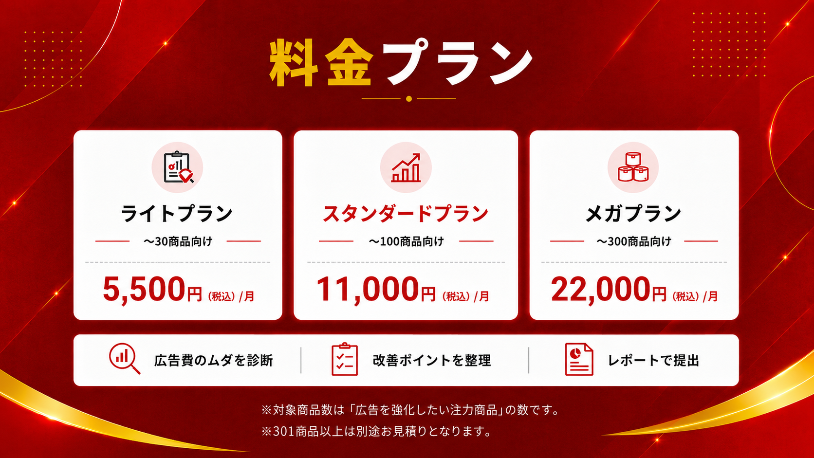 料金プラン