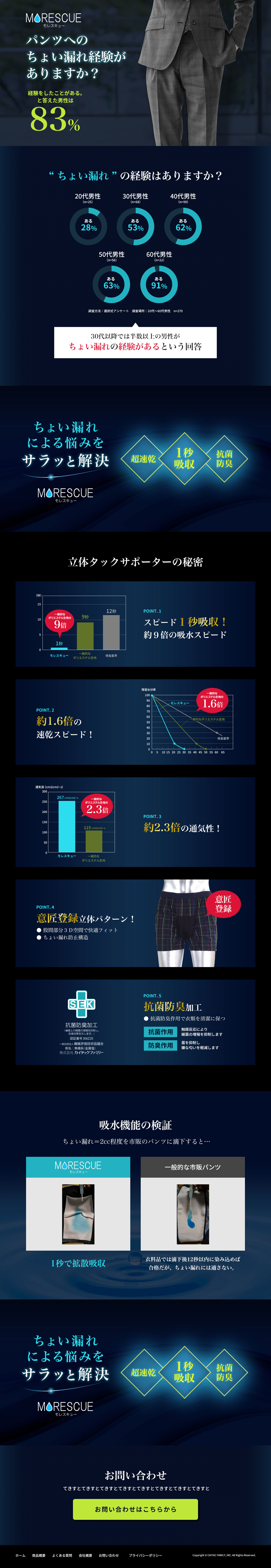 株式会社カイタックファミリー様 PC版