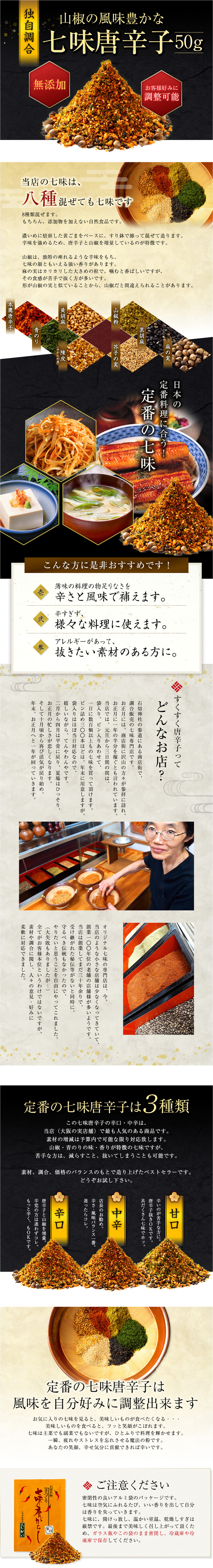 すくすく唐辛子様 PC版