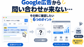 Google広告から問い合わせが来ない時に確認すべき6つのポイント