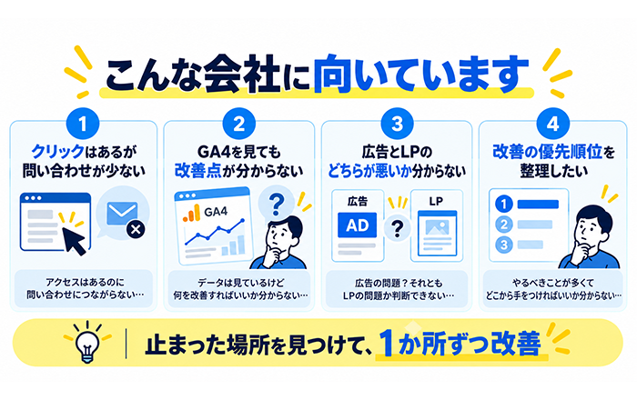 Excellent Analyticsが向いている中小企業の悩みを示す図