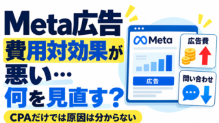 Meta広告の費用対効果が悪い時に確認すべきポイント